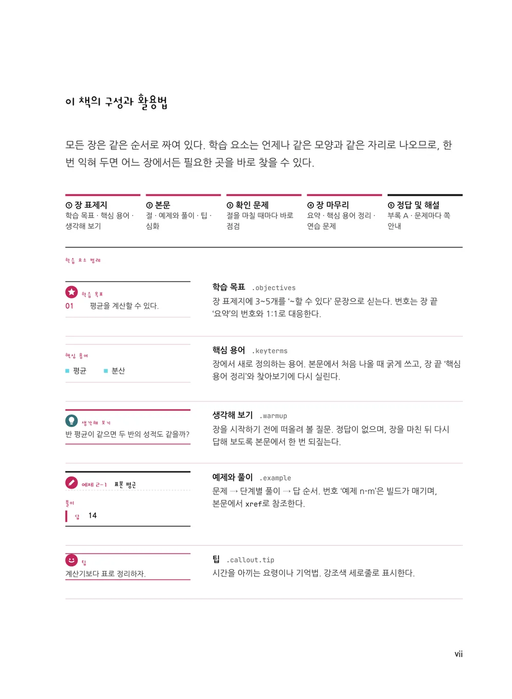 캔디 — 구성과 활용법