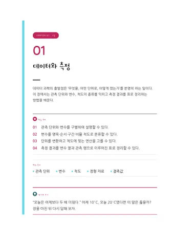 캔디