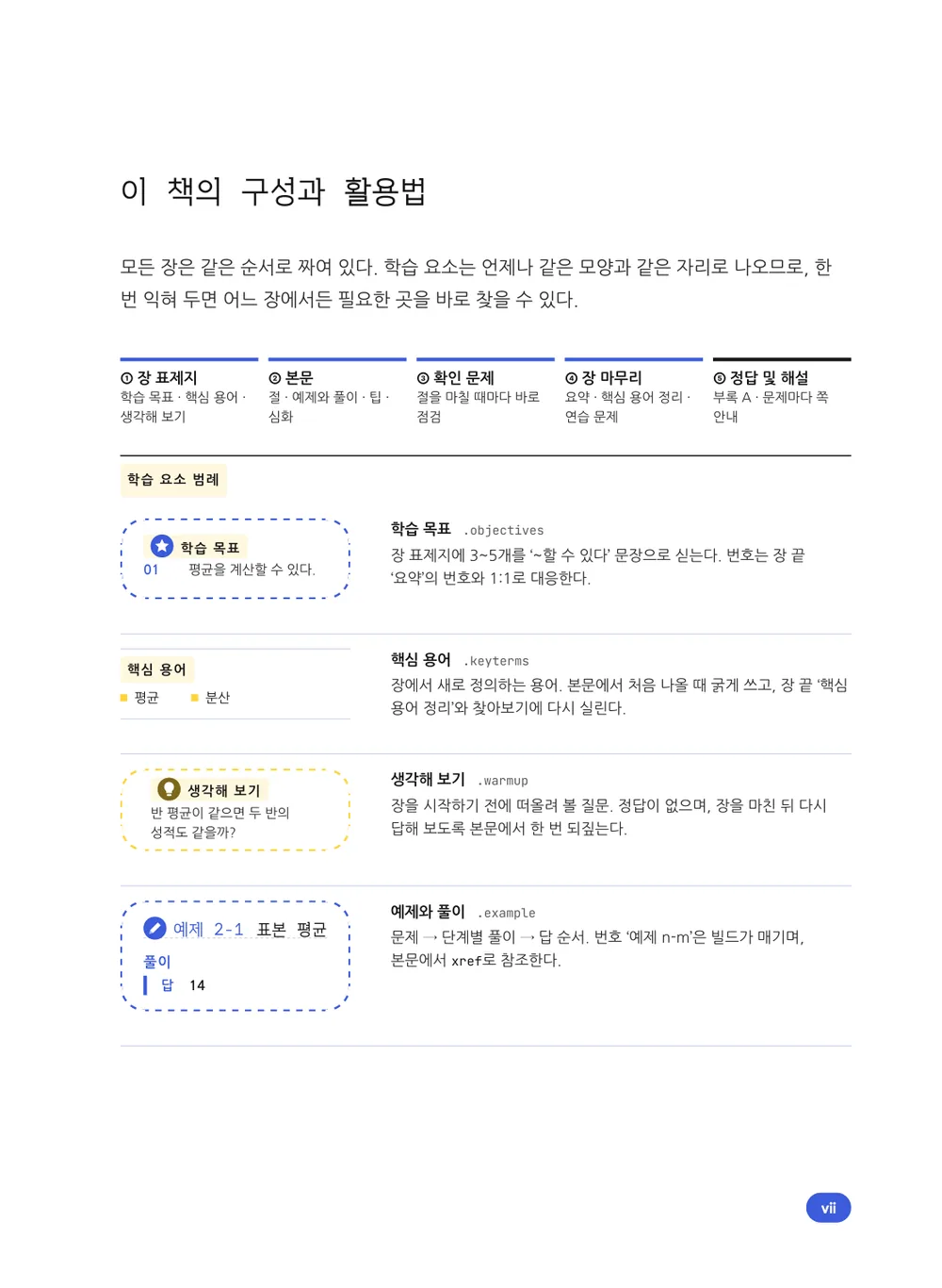 우주 소풍 — 구성과 활용법
