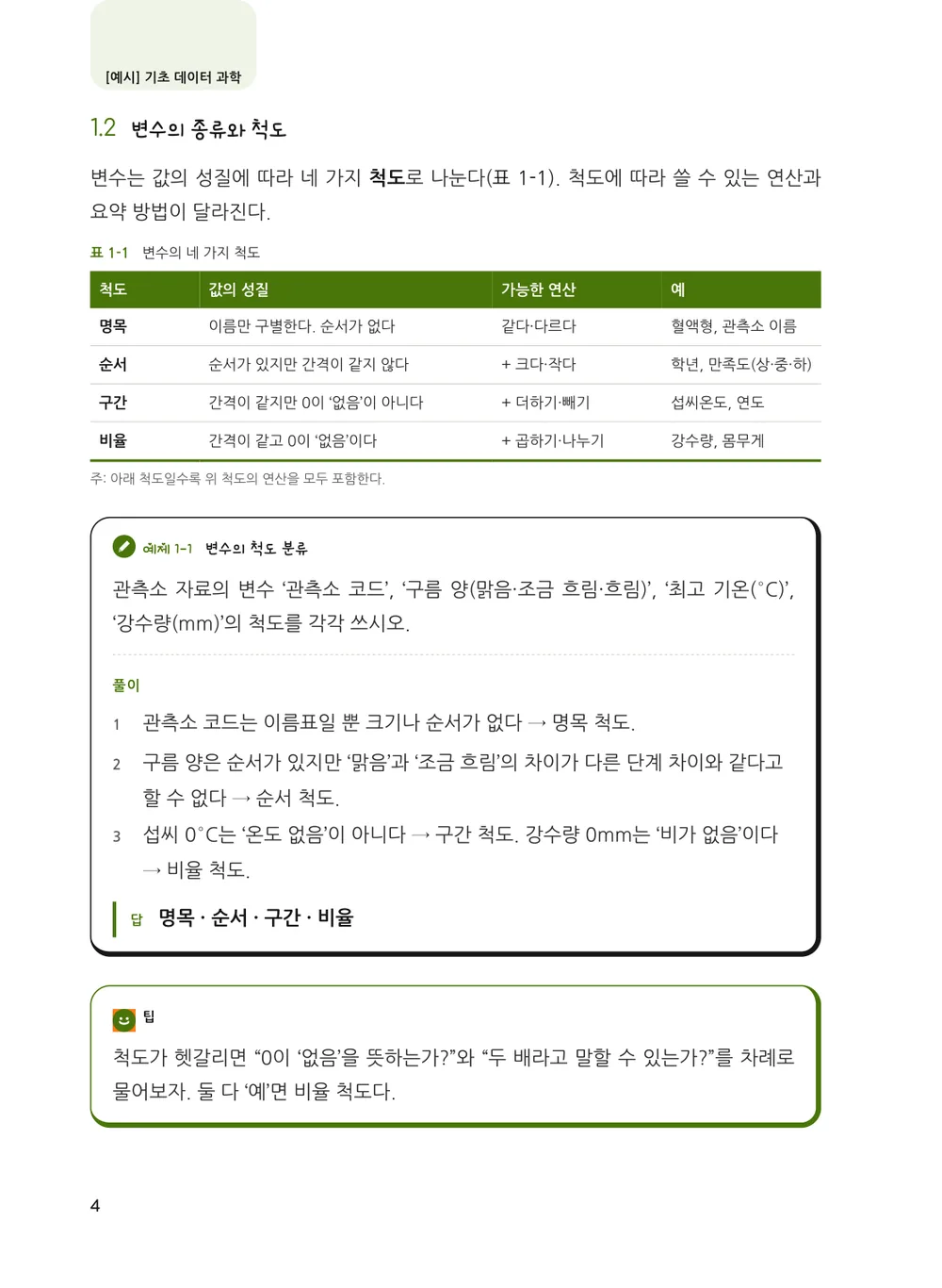 한글 놀이 — 본문(예제)