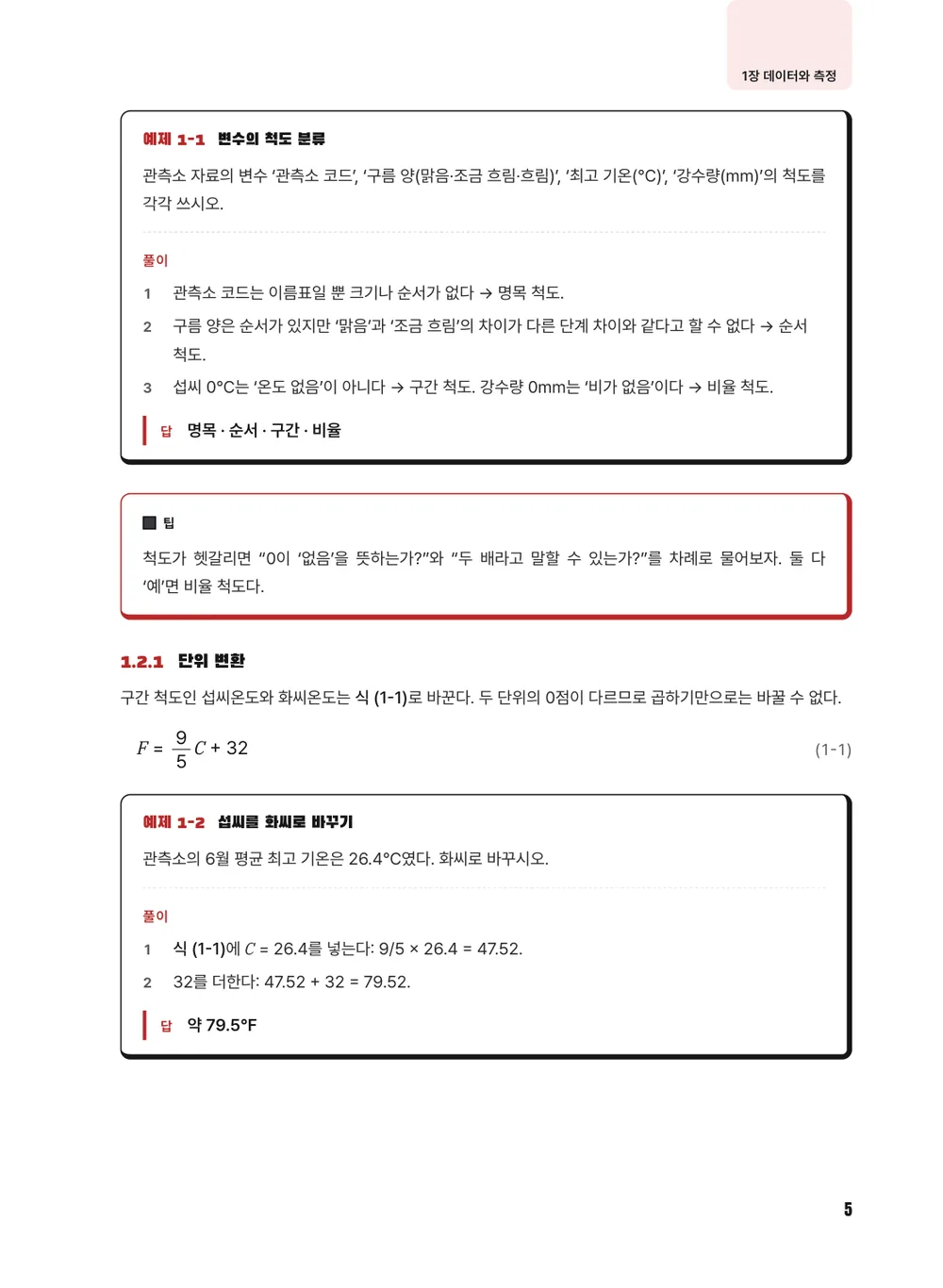 반복 드릴 — 본문(예제)