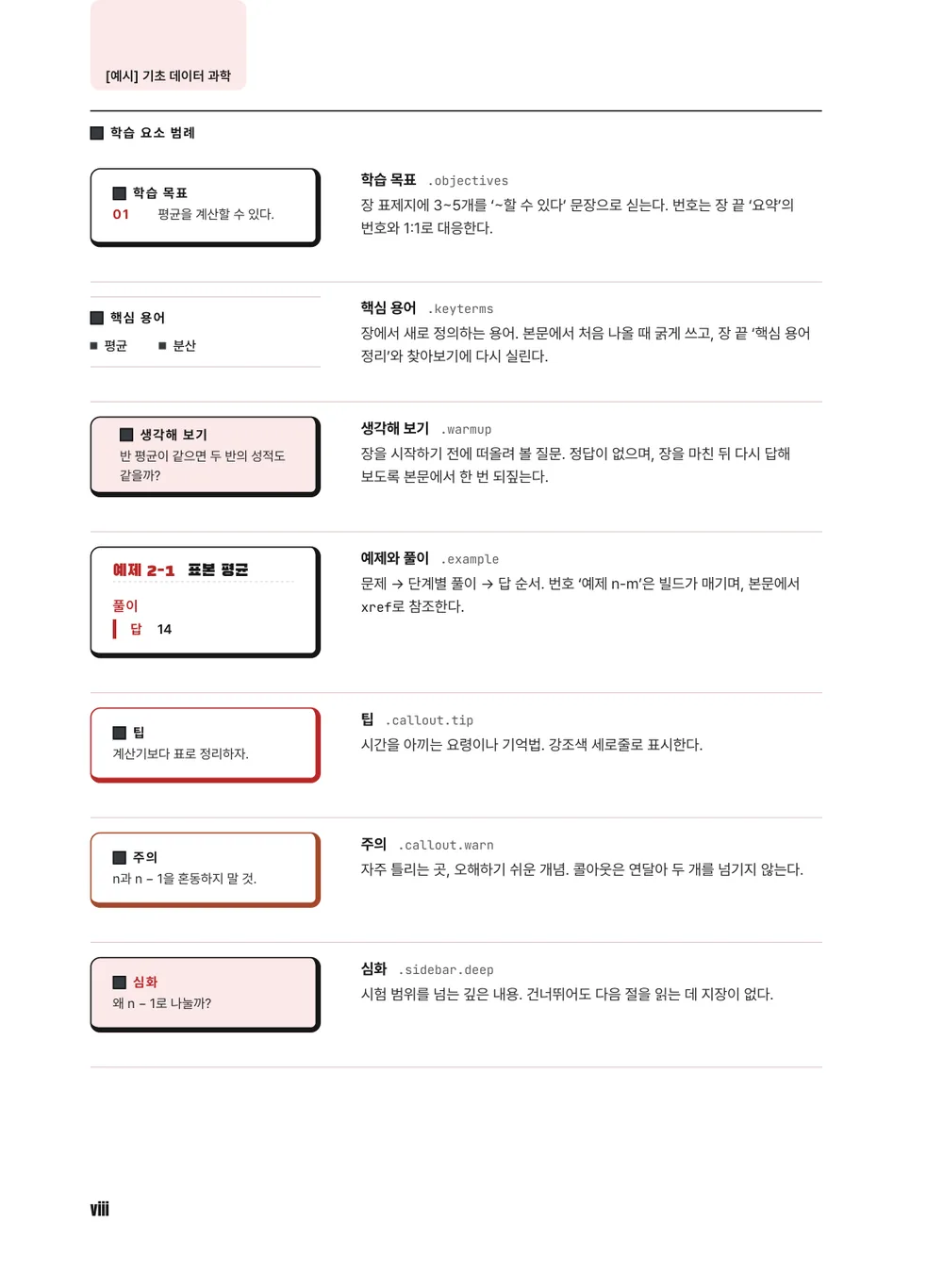 반복 드릴 — 구성과 활용법