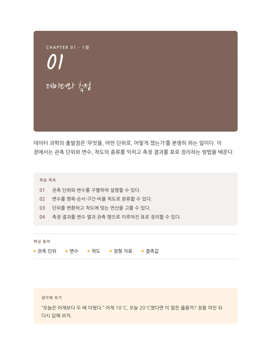 크라프트 — 장 표제지