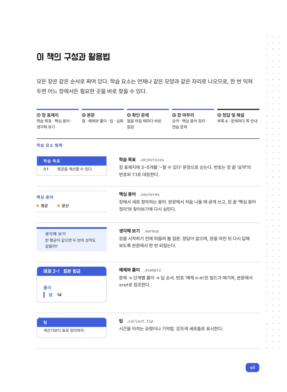 수학 익힘 — 구성과 활용법