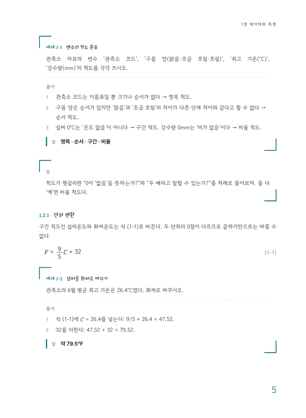 영어 쓰기 — 본문(예제)