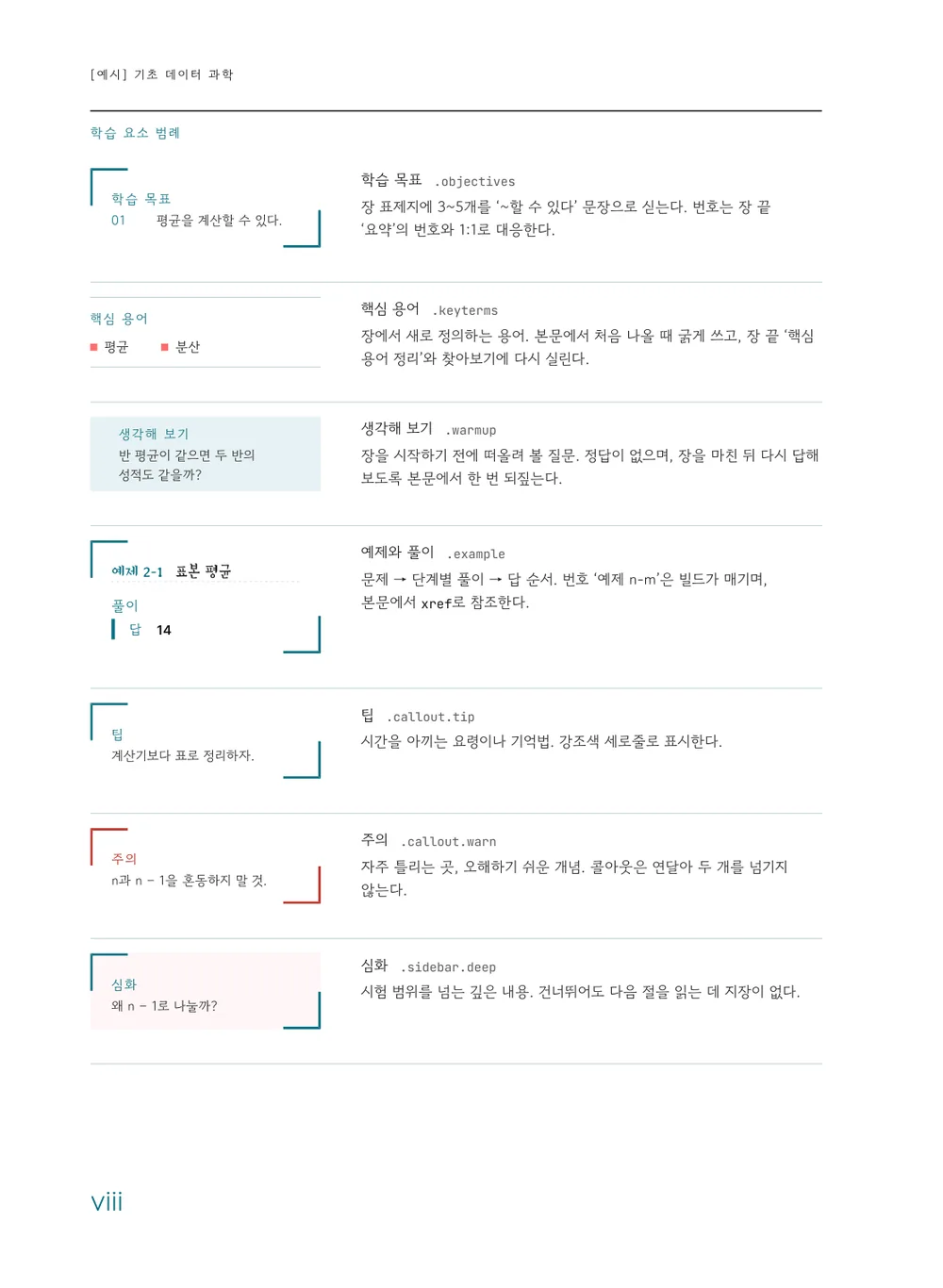영어 쓰기 — 구성과 활용법