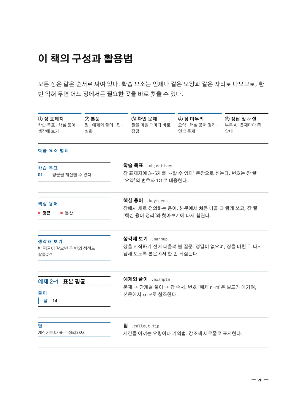 단원 평가 — 구성과 활용법