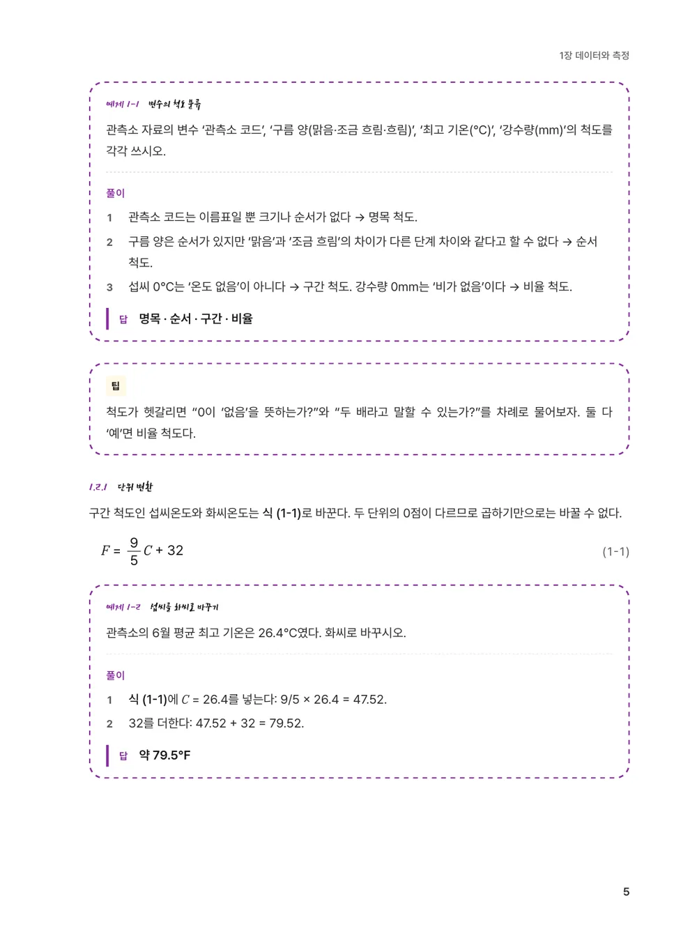메모 노트 — 본문(예제)