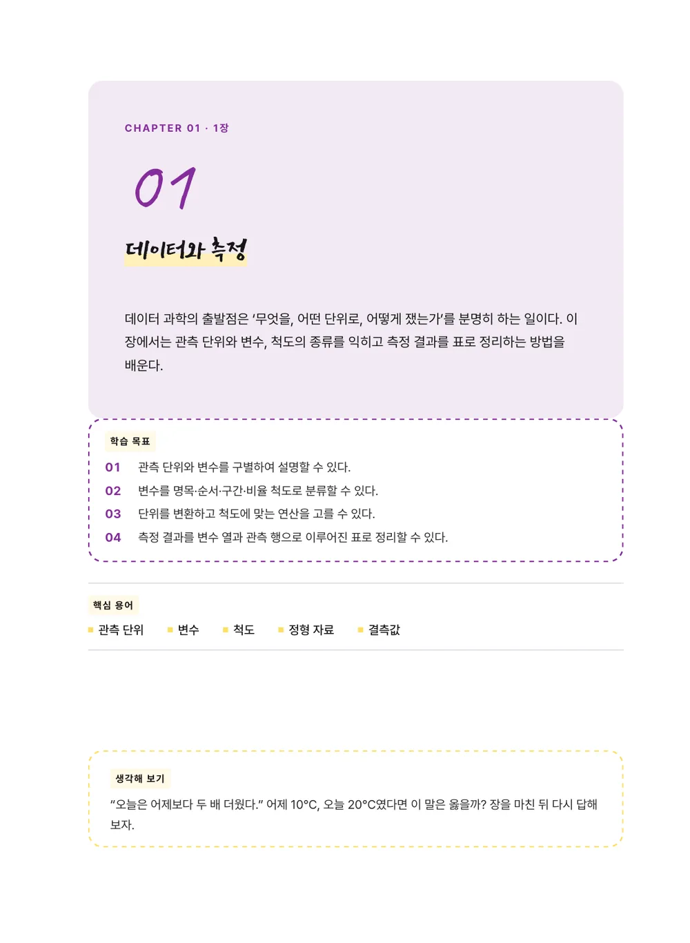 메모 노트 — 장 표제지